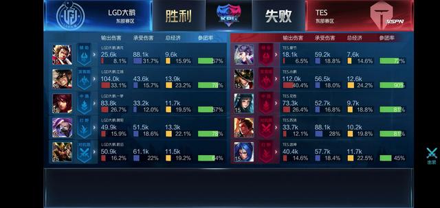 进攻时乏力 进攻时乏力