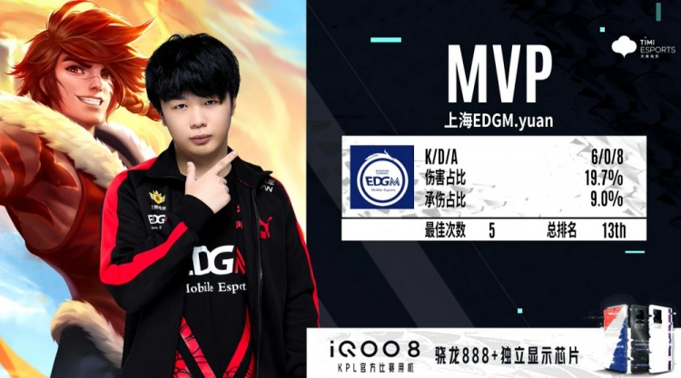 足球与奢侈 足球与奢侈