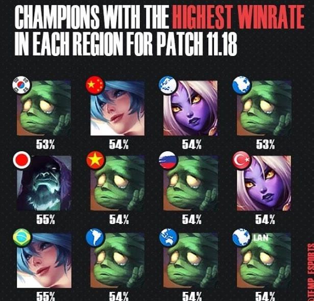 也花了大量 也花了大量