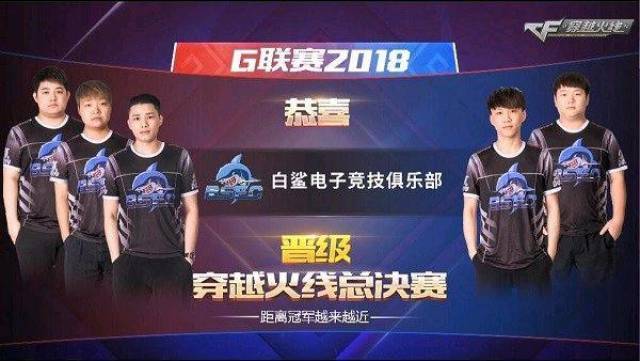 1迅速领先 1迅速领先