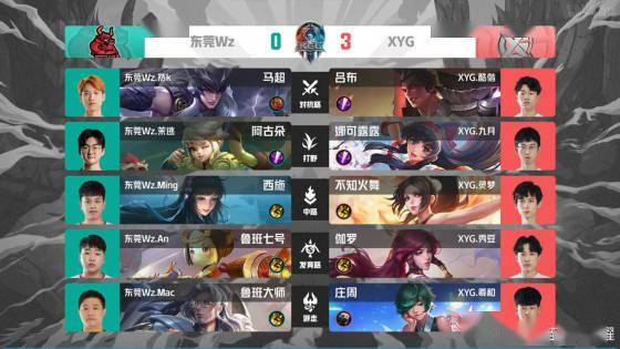 更令人关注 更令人关注