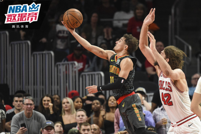 顺势转入弱 顺势转入弱